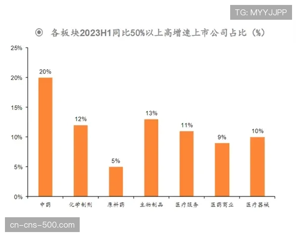 沙特资本持续关注法甲市场，多家俱乐部面临所有权变动